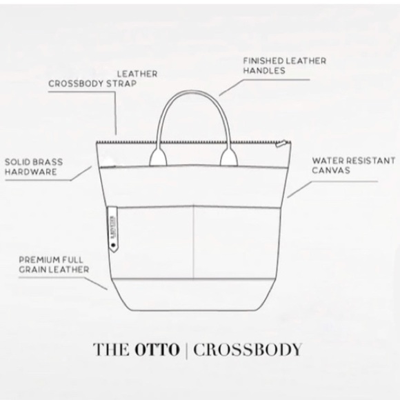 R Riveter Otto Black Canvas Crossbody Bag Tote Leather Military - Picture 6 of 17